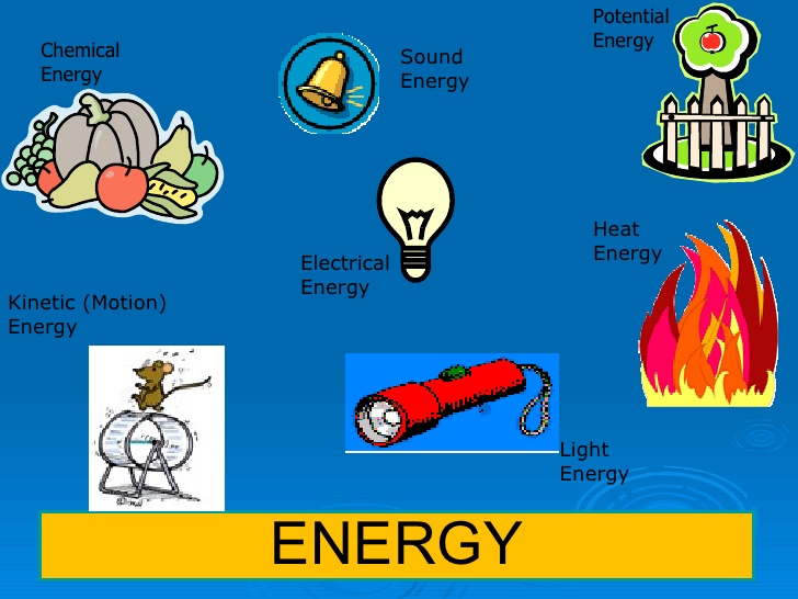 Detail Contoh Bentuk Energi Nomer 3