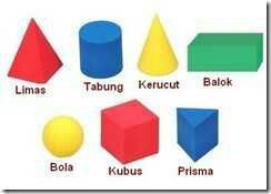 Contoh Bentuk Geometris - KibrisPDR