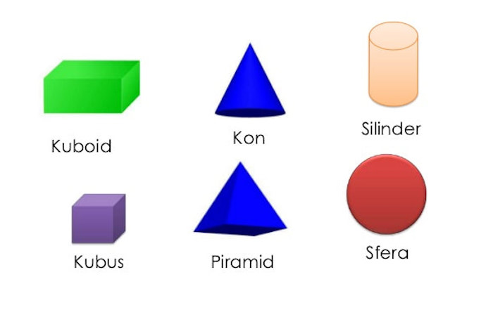 Detail Contoh Bentuk Geometris Nomer 13