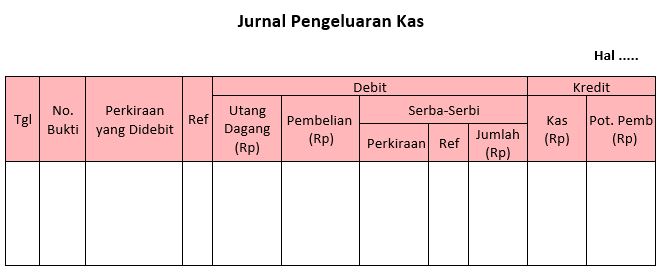 Detail Contoh Bentuk Jurnal Nomer 43