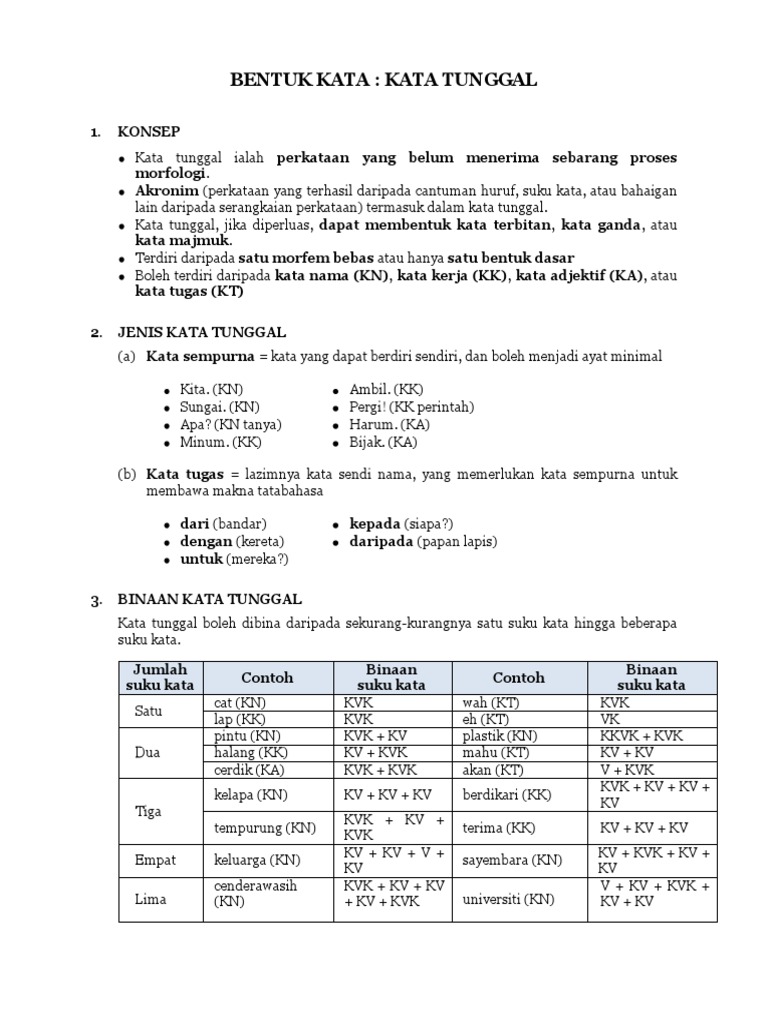 Detail Contoh Bentuk Kata Nomer 18