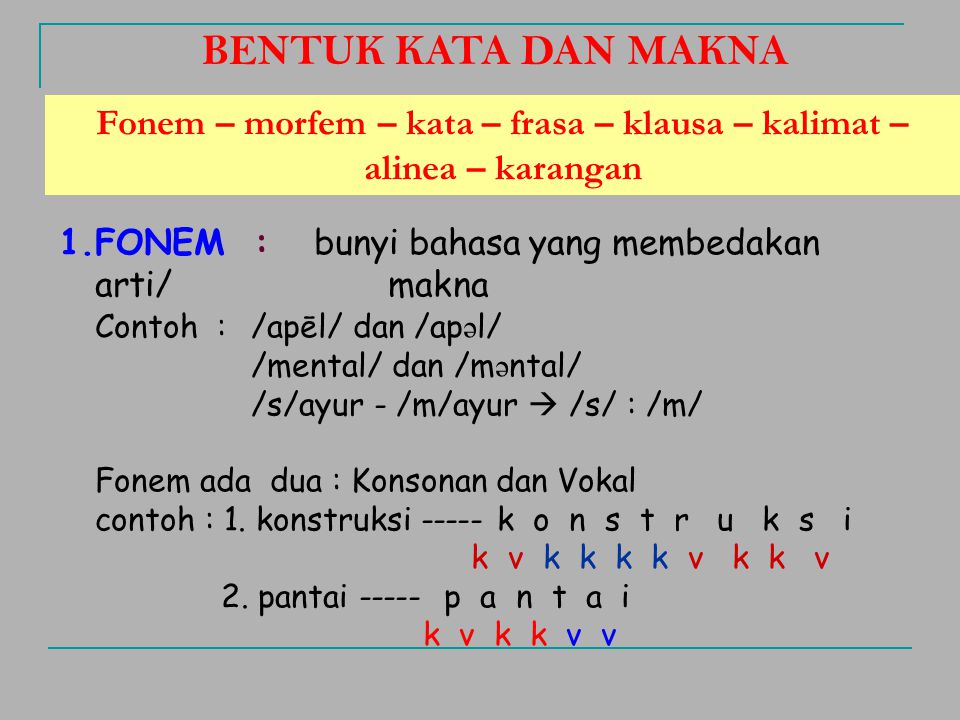 Detail Contoh Bentuk Kata Nomer 6