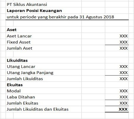 Detail Contoh Bentuk Laporan Keuangan Sederhana Nomer 55