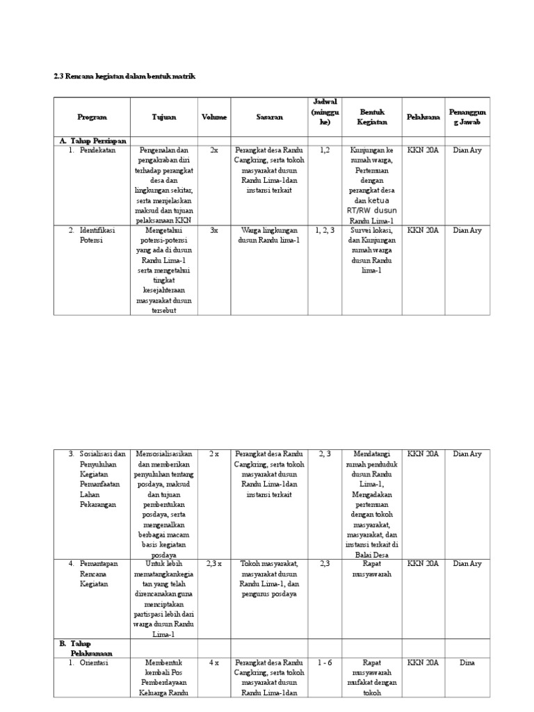 Detail Contoh Bentuk Matriks Nomer 23