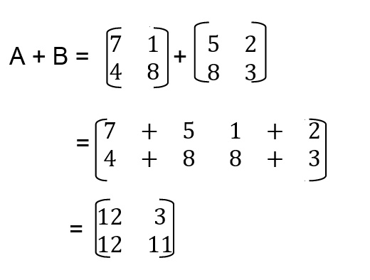 Detail Contoh Bentuk Matriks Nomer 32