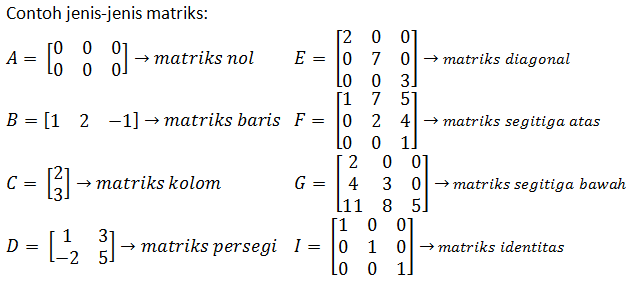 Detail Contoh Bentuk Matriks Nomer 7