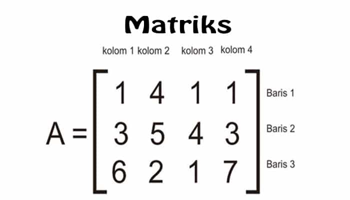 Detail Contoh Bentuk Matriks Nomer 9