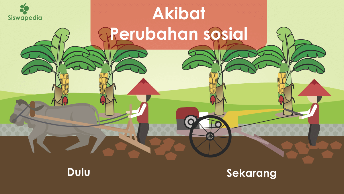 Detail Contoh Bentuk Perubahan Sosial Nomer 7