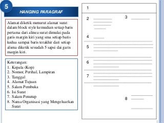 Detail Contoh Bentuk Surat Nomer 40