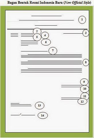 Detail Contoh Bentuk Surat Block Style Nomer 43