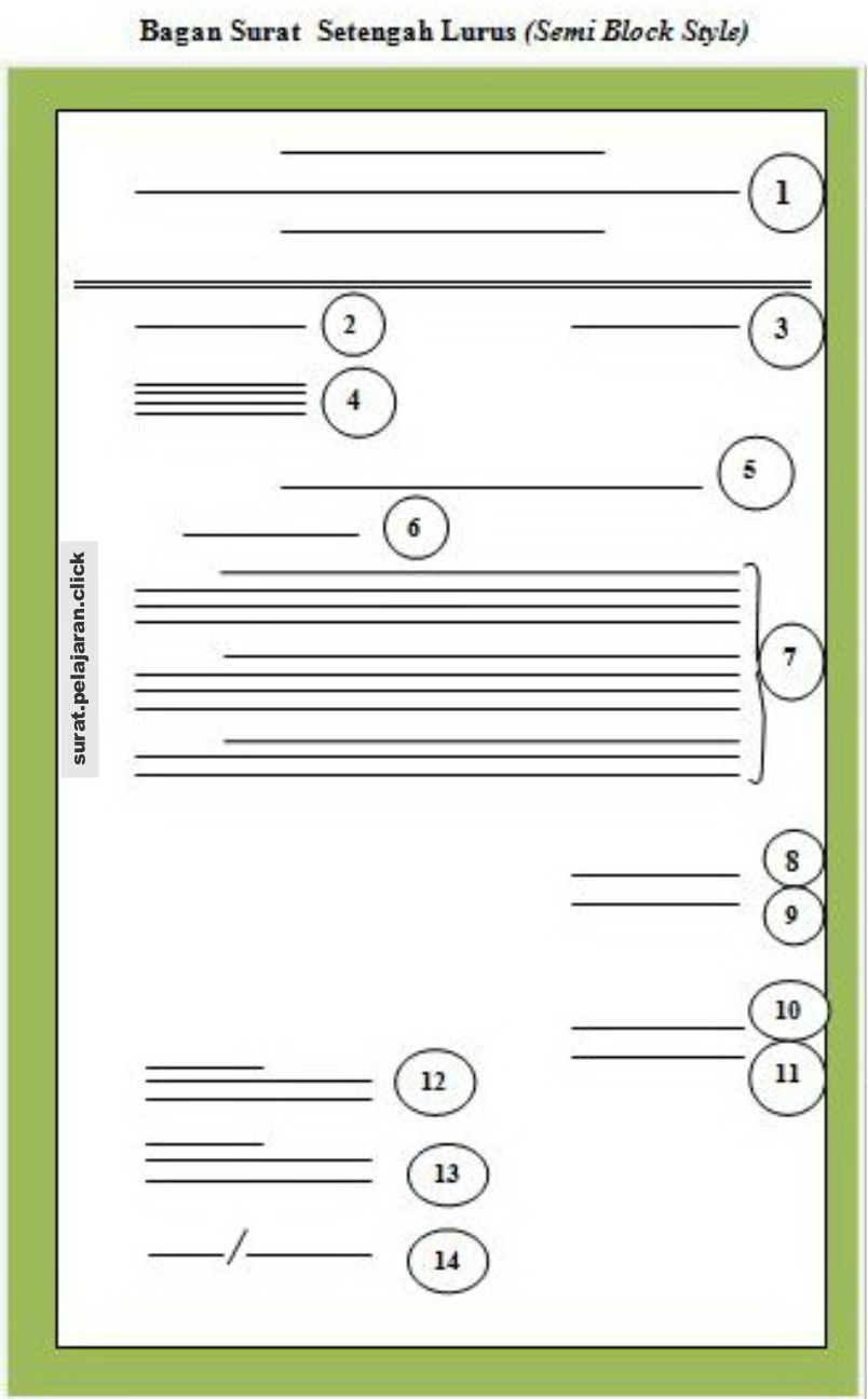 Detail Contoh Bentuk Surat Block Style Nomer 44