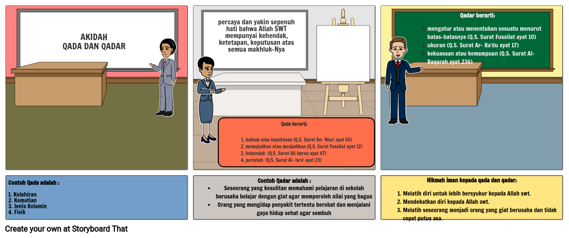 Detail Contoh Beriman Kepada Qada Dan Qadar Nomer 57