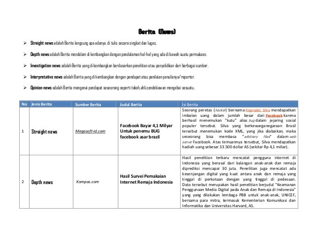 Detail Contoh Berita Depth News Nomer 7