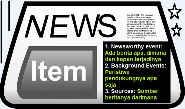 Detail Contoh Berita Feature Nomer 45