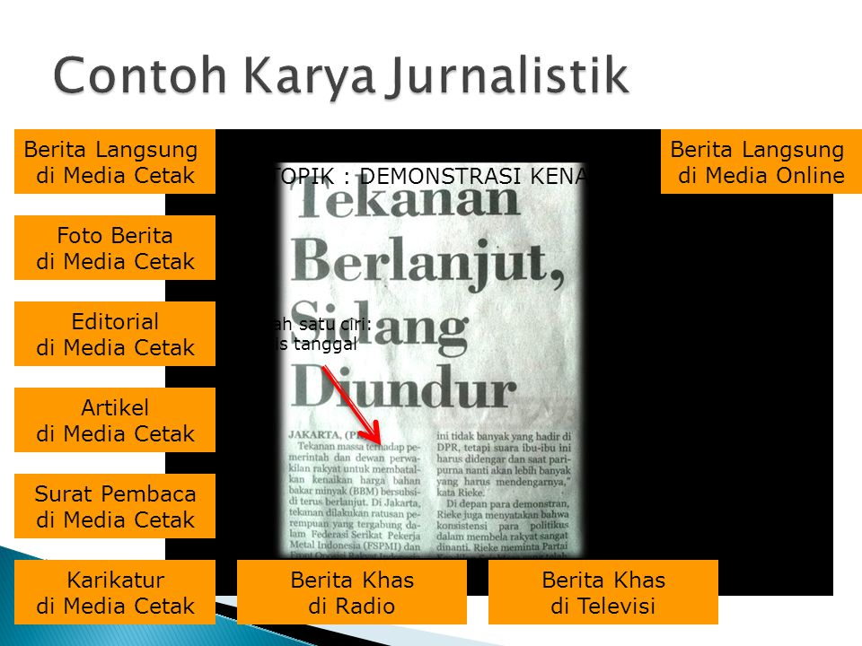 Detail Contoh Berita Jurnalistik Nomer 38