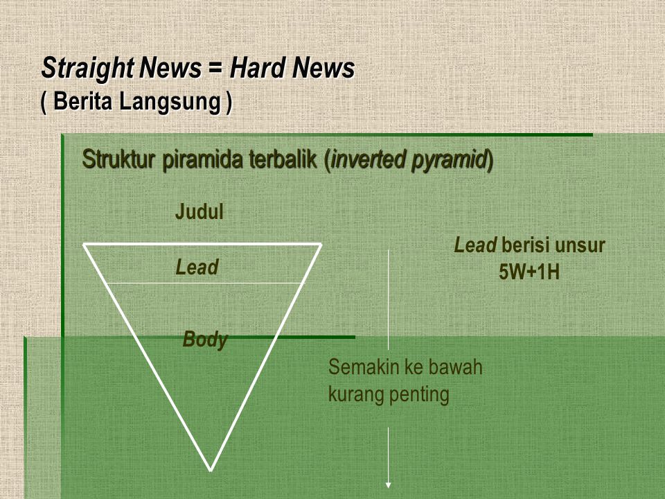 Detail Contoh Berita Straight News Nomer 8