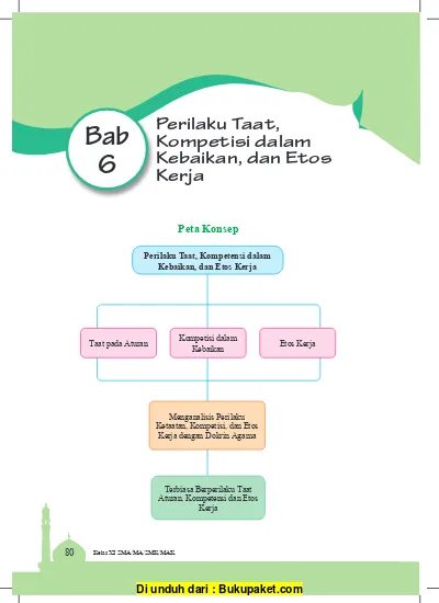 Detail Contoh Berkompetisi Dalam Kebaikan Nomer 52