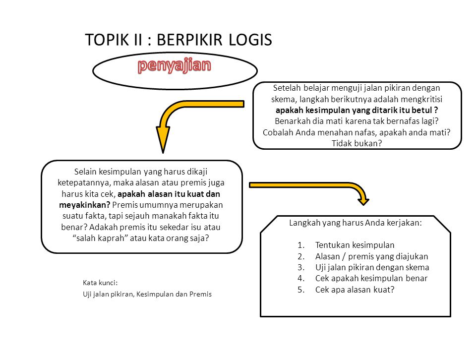 Detail Contoh Berpikir Logis Nomer 3