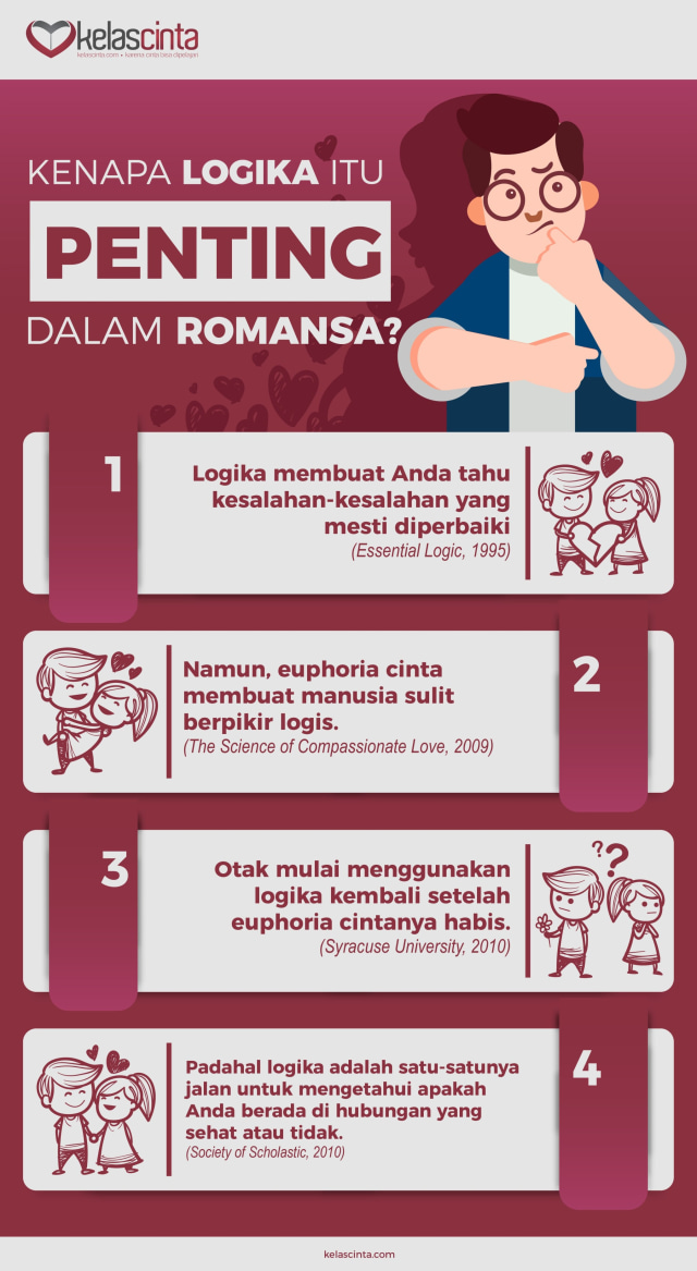Detail Contoh Berpikir Logis Nomer 34
