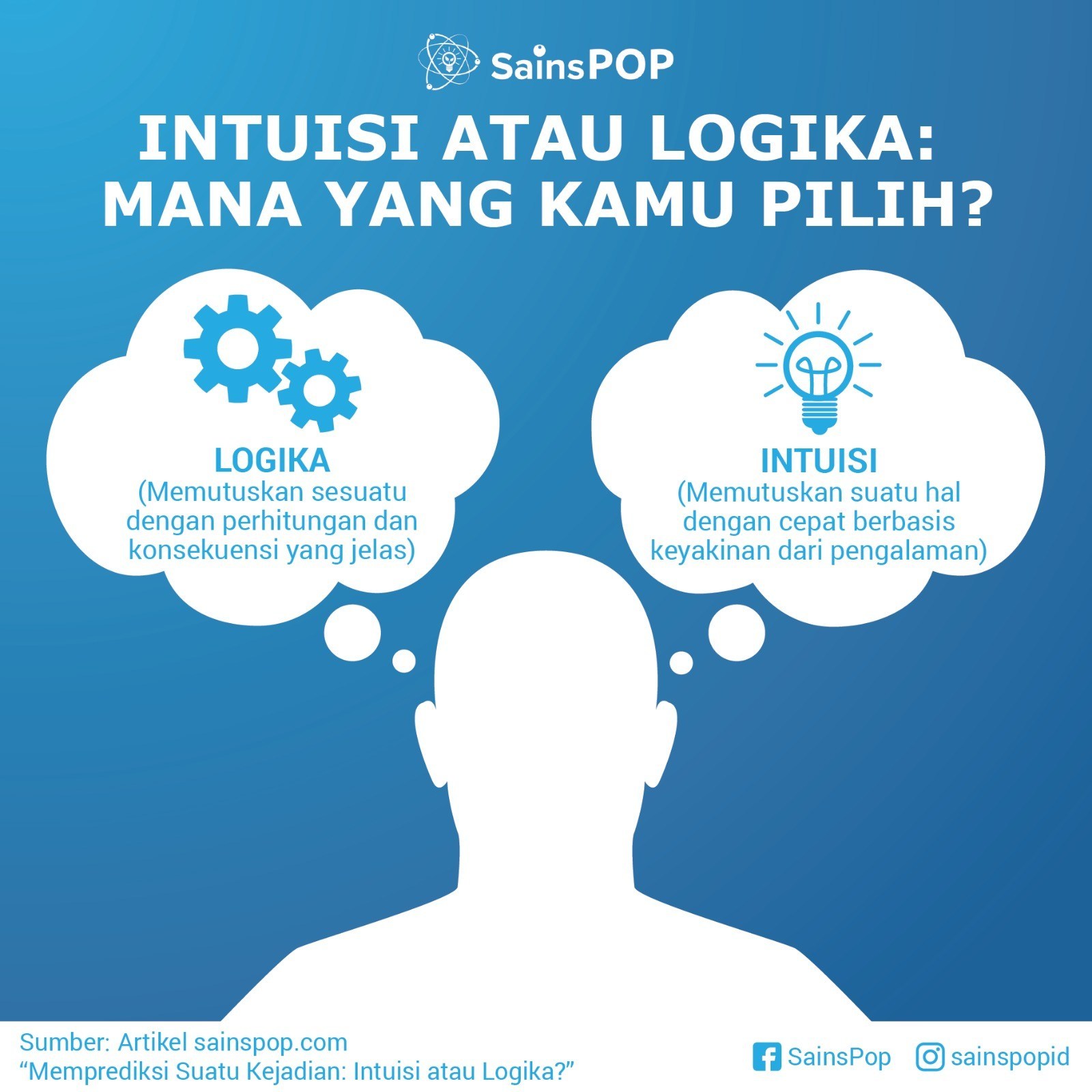 Detail Contoh Berpikir Logis Nomer 51