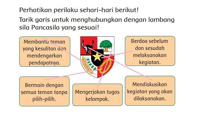 Detail Contoh Bersikap Adil Nomer 37