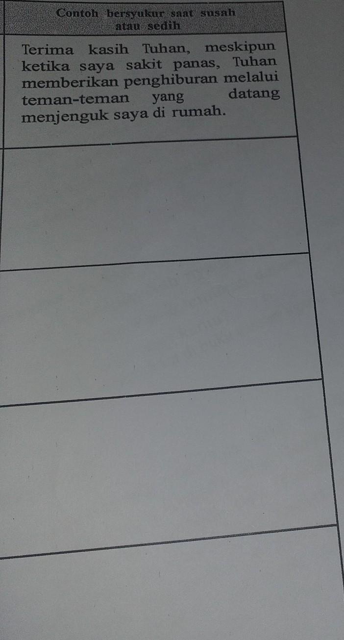 Detail Contoh Bersyukur Saat Senang Nomer 2