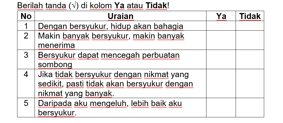Detail Contoh Bersyukur Saat Senang Nomer 13