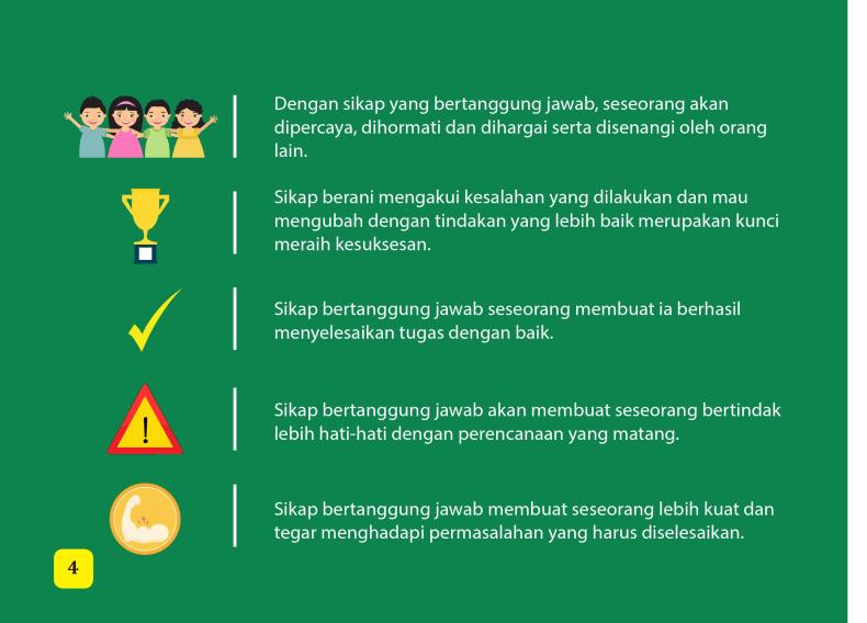 Detail Contoh Bertanggung Jawab Nomer 25