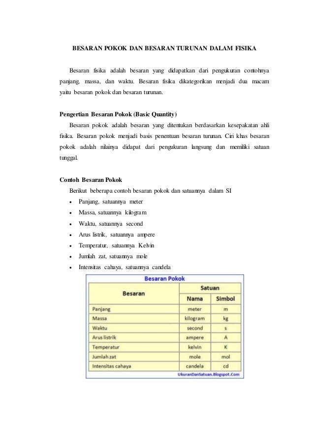 Detail Contoh Besaran Pokok Dan Besaran Turunan Nomer 37