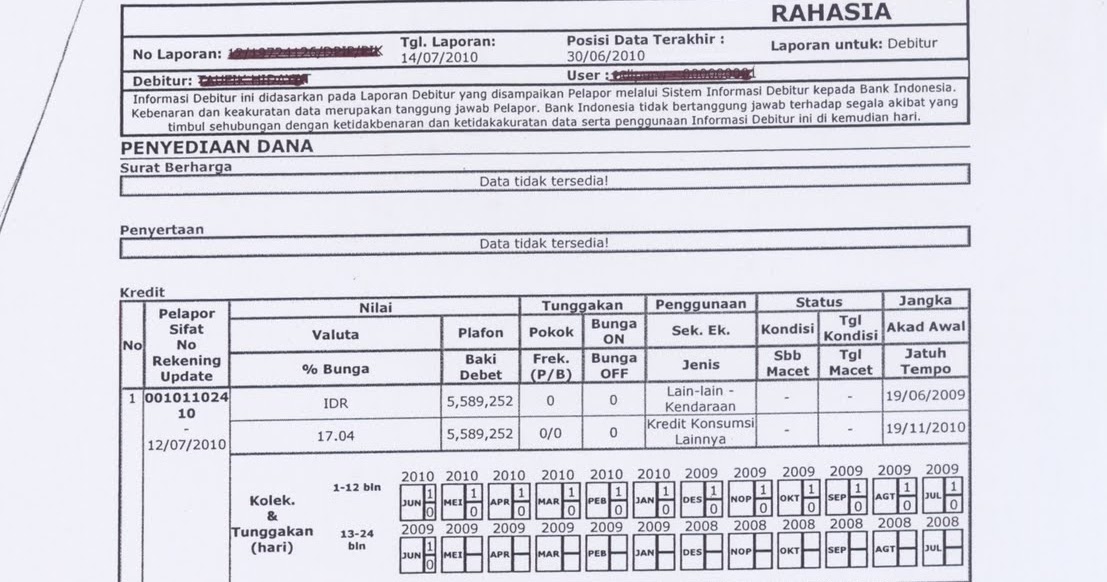 Detail Contoh Bi Checking Nomer 21
