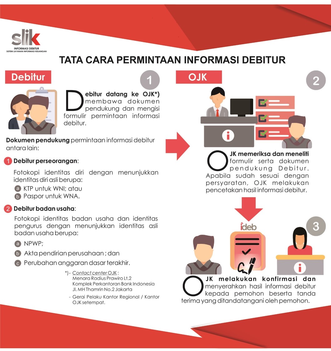 Detail Contoh Bi Checking Nomer 25
