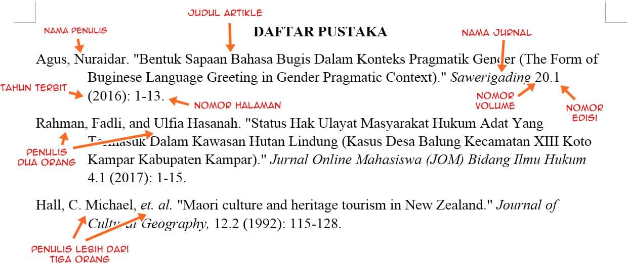 Detail Contoh Bibliografi Jurnal Nomer 16