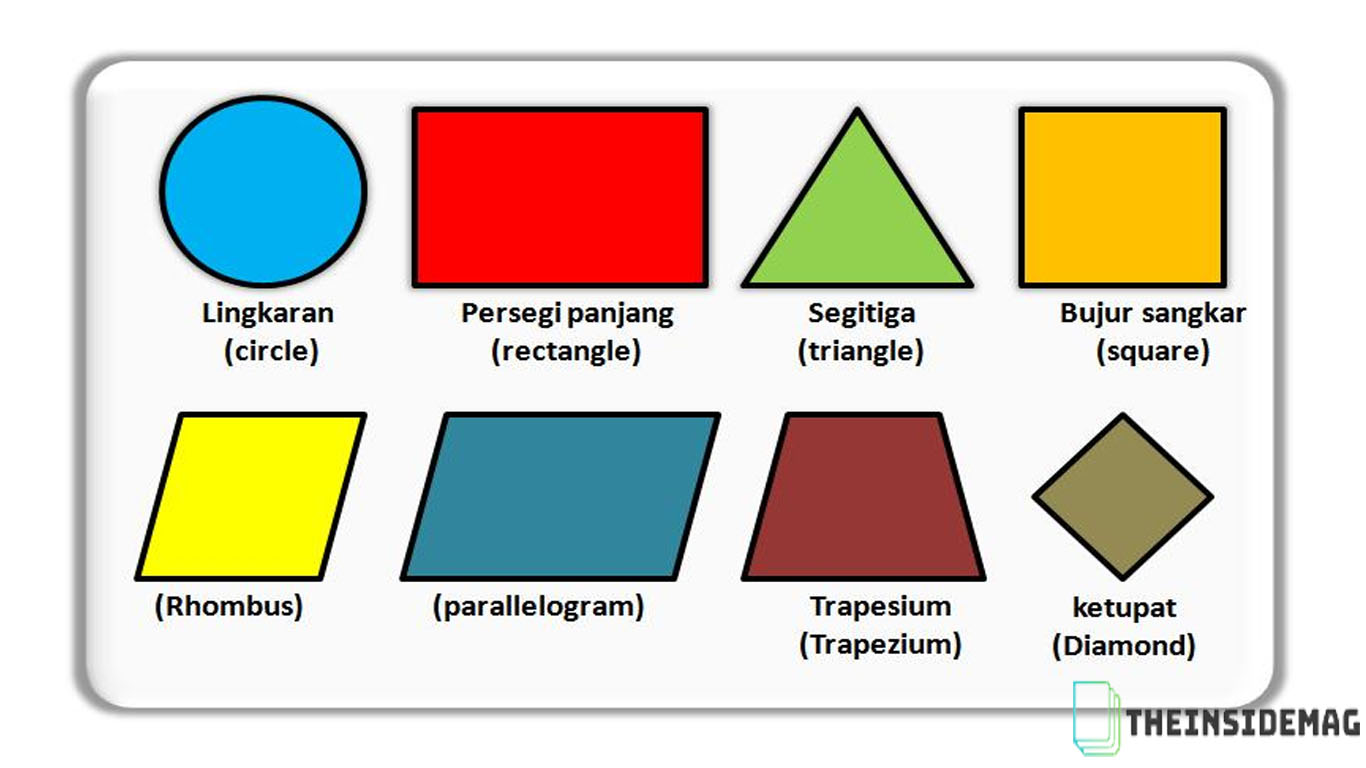 Detail Contoh Bidang Geometris Nomer 17