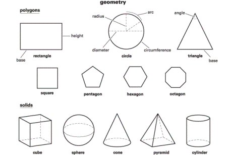 Detail Contoh Bidang Geometris Nomer 27
