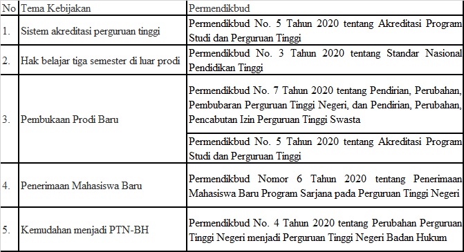 Detail Contoh Bidang Studi Nomer 42