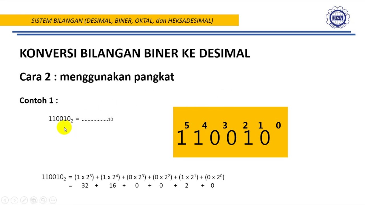 Detail Contoh Bilangan Biner Nomer 28