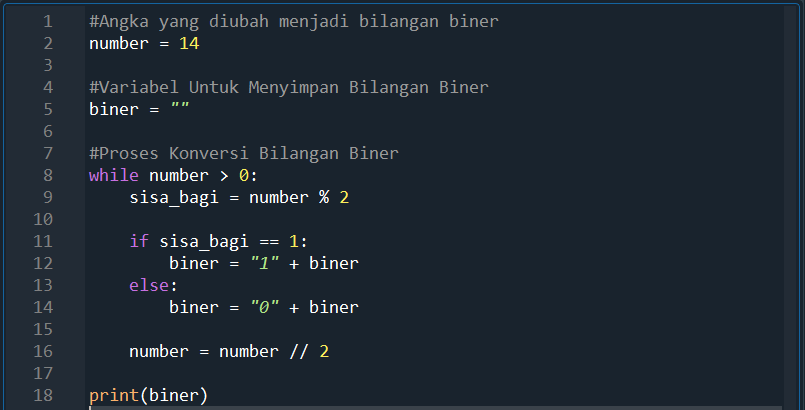 Detail Contoh Bilangan Biner Nomer 44