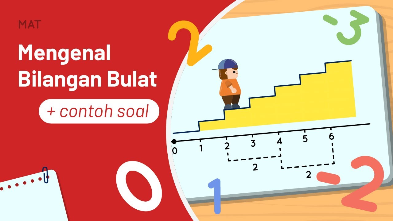 Detail Contoh Bilangan Bulat Nomer 37