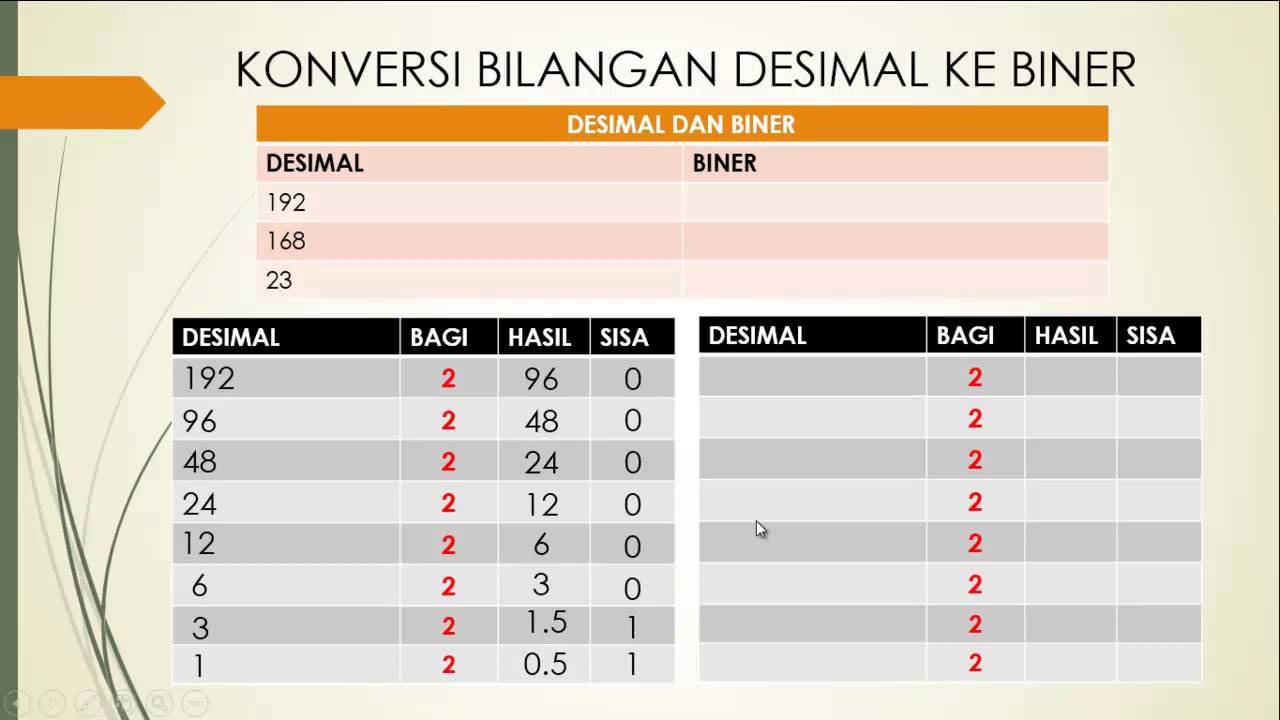 Detail Contoh Bilangan Desimal Ke Biner Nomer 52