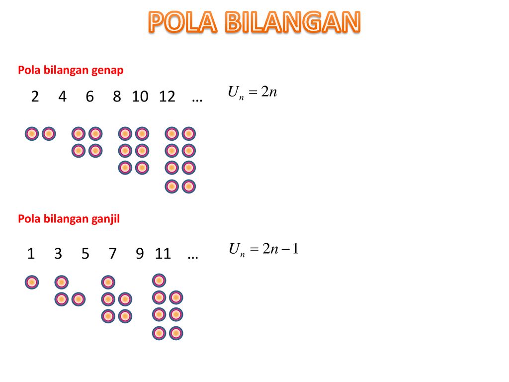 Detail Contoh Bilangan Ganjil Dan Genap Nomer 19