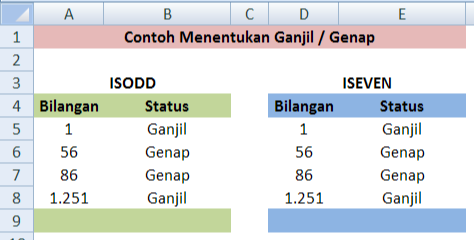 Detail Contoh Bilangan Ganjil Dan Genap Nomer 22