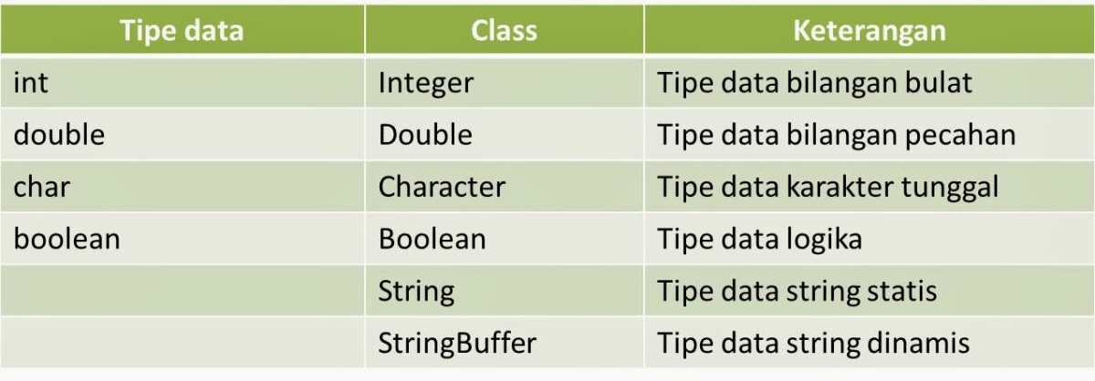 Detail Contoh Bilangan Integer Nomer 45