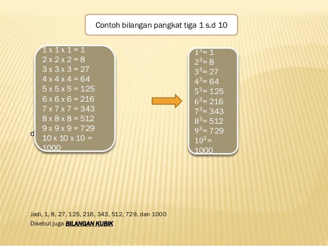 Detail Contoh Bilangan Kubik Nomer 46