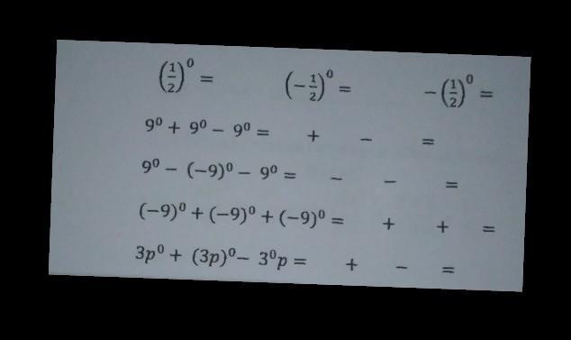 Detail Contoh Bilangan Nol Nomer 21