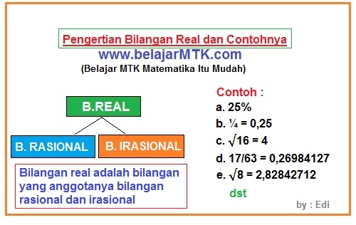 Detail Contoh Bilangan Riil Nomer 3