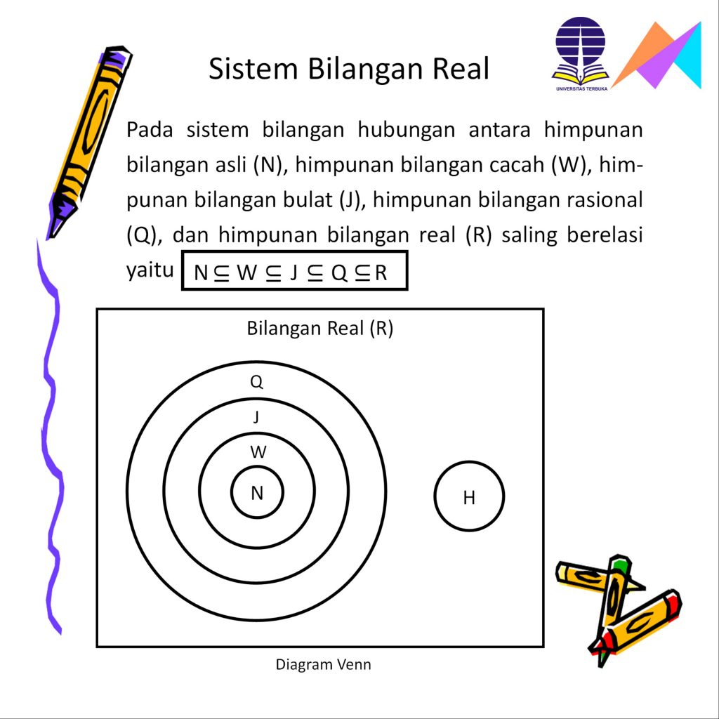 Detail Contoh Bilangan Riil Nomer 48