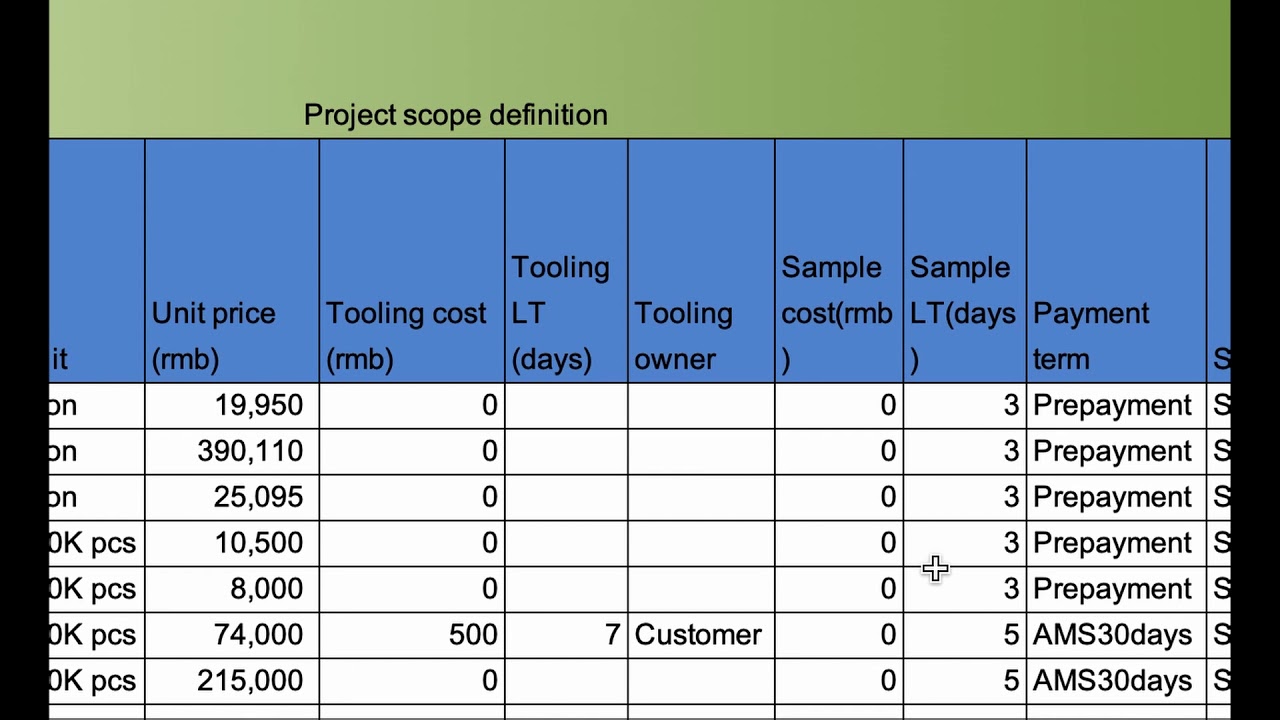 Detail Contoh Bill Of Material Nomer 13