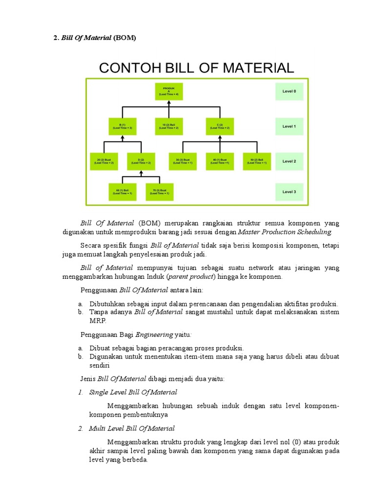 Detail Contoh Bill Of Material Nomer 20