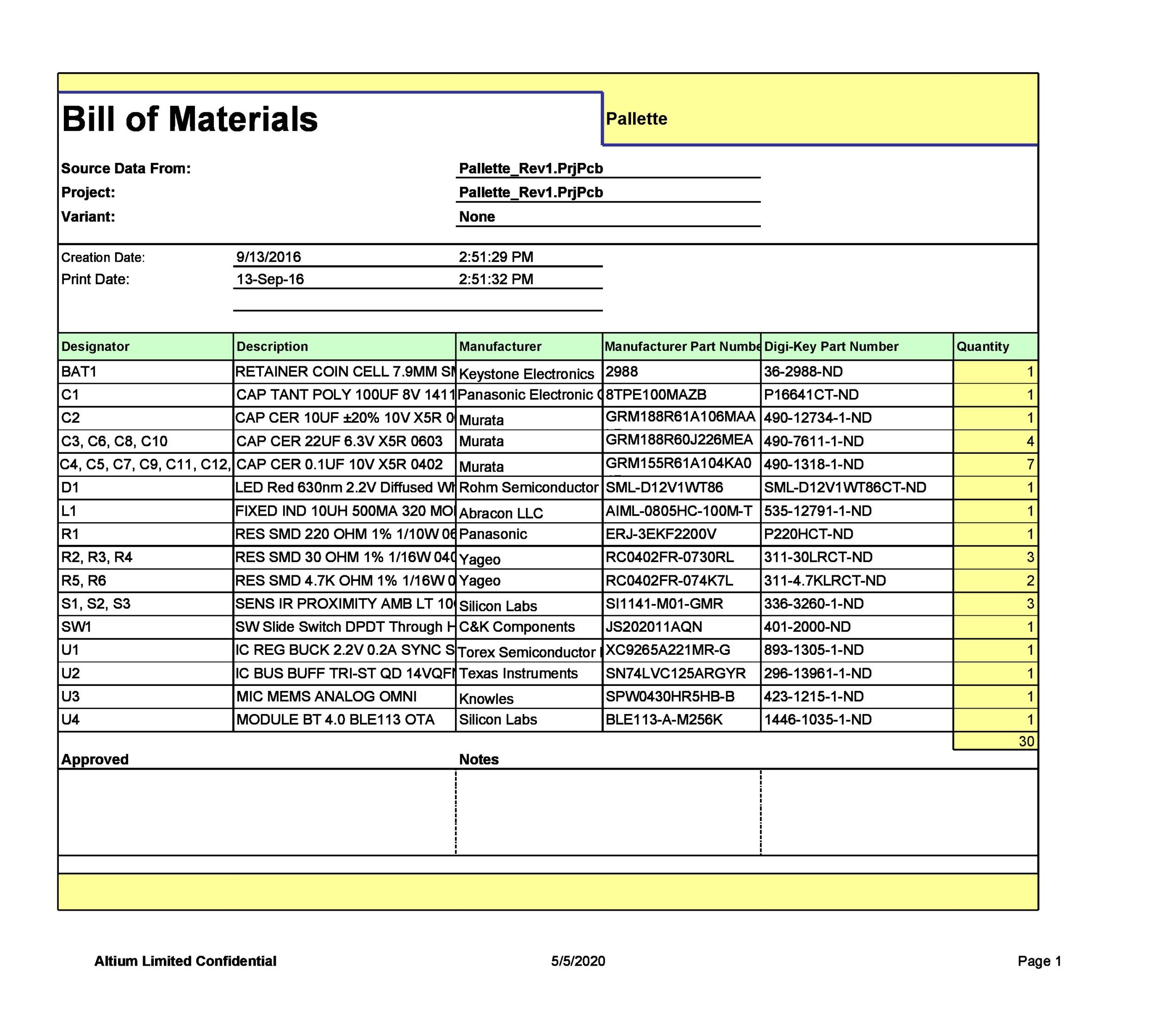 Detail Contoh Bill Of Material Nomer 28