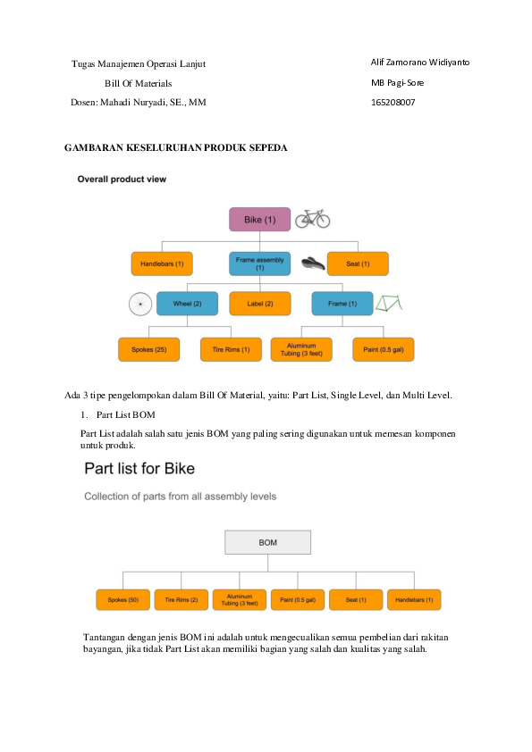 Detail Contoh Bill Of Material Nomer 34